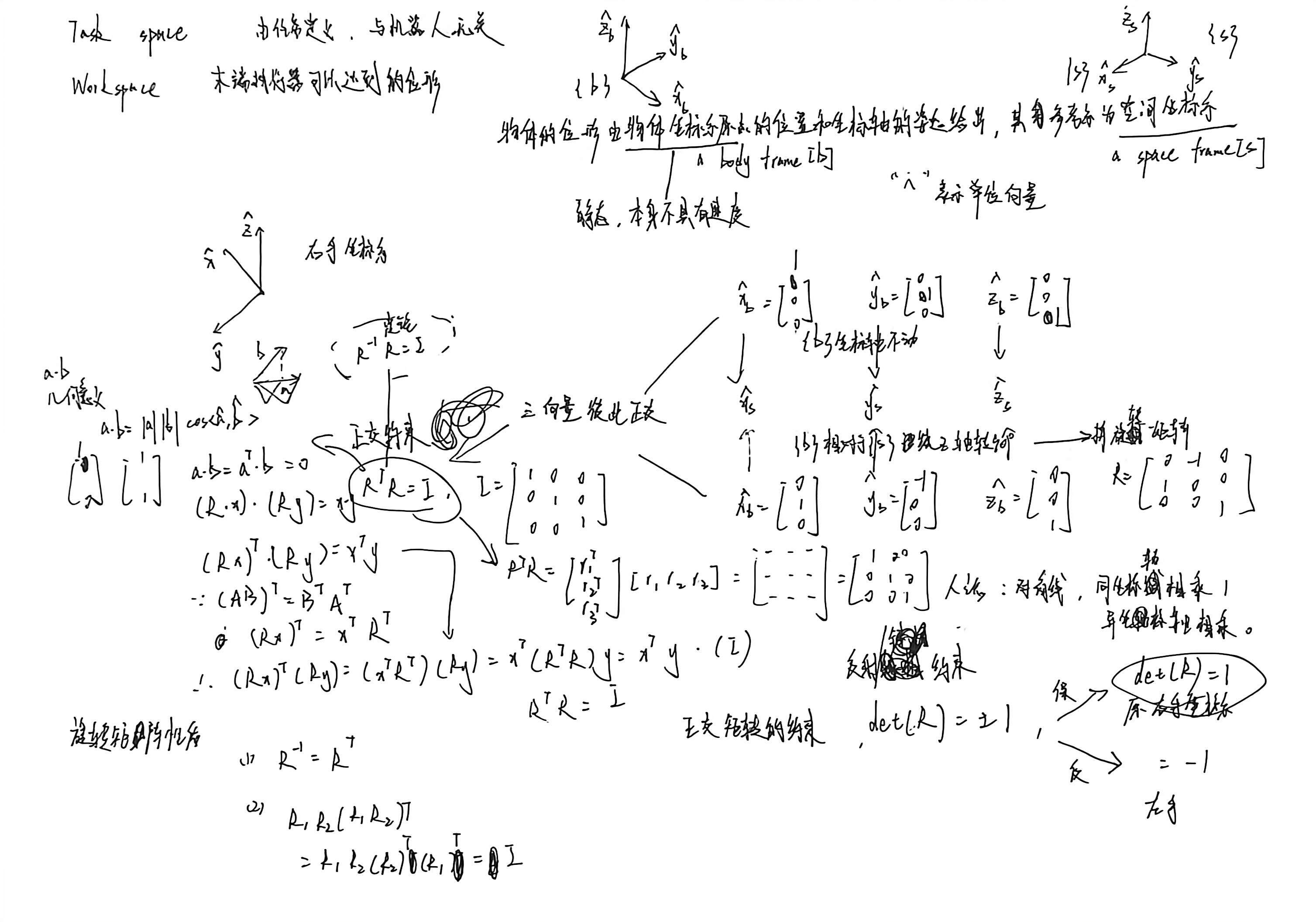现代机器人学_3