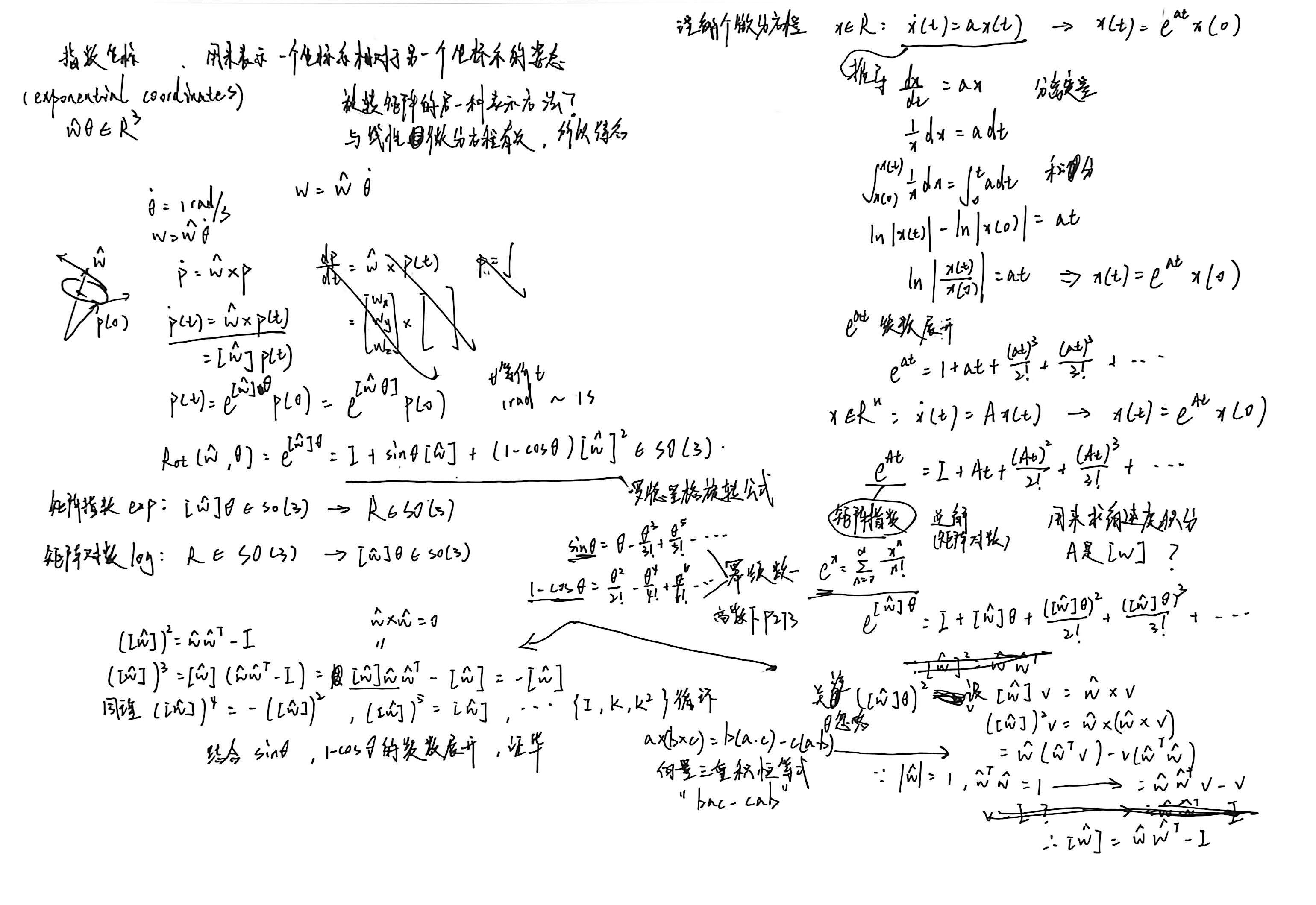现代机器人学_6